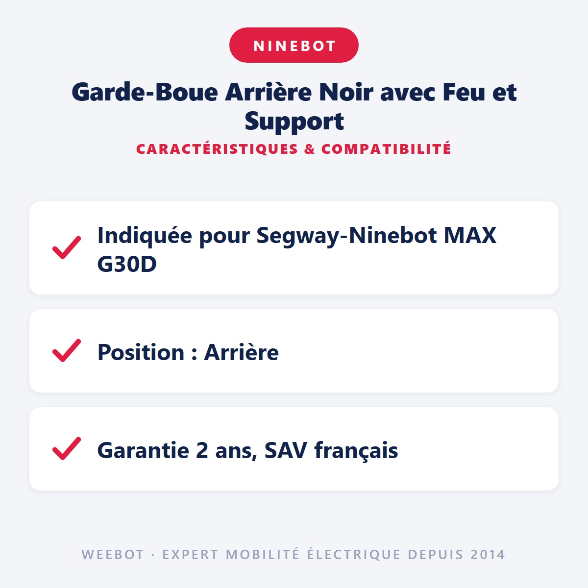 Garde-Boue Arrière Noir avec Feu et Support : caractéristiques et compatibilité