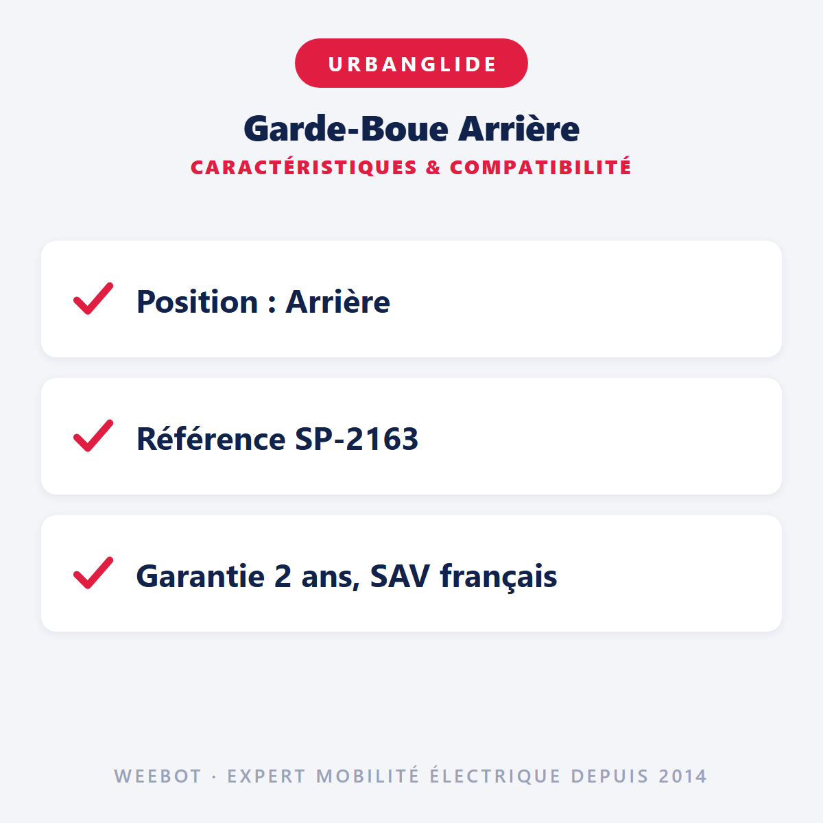 Garde-Boue Arrière : caractéristiques et compatibilité