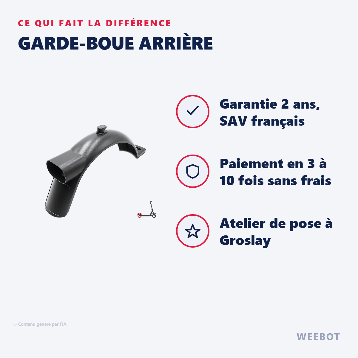 Garde-Boue Arrière : les points forts