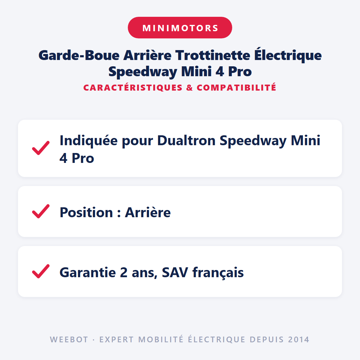 Garde-Boue Arrière Trottinette Électrique Speedway Mini 4 Pro : caractéristiques et compatibilité
