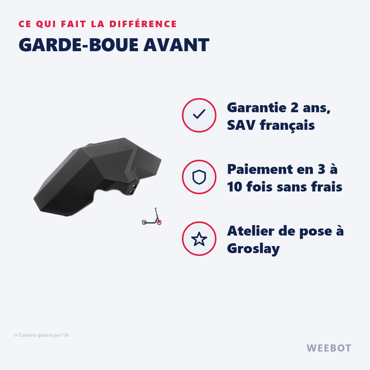 Garde-Boue Avant : les points forts