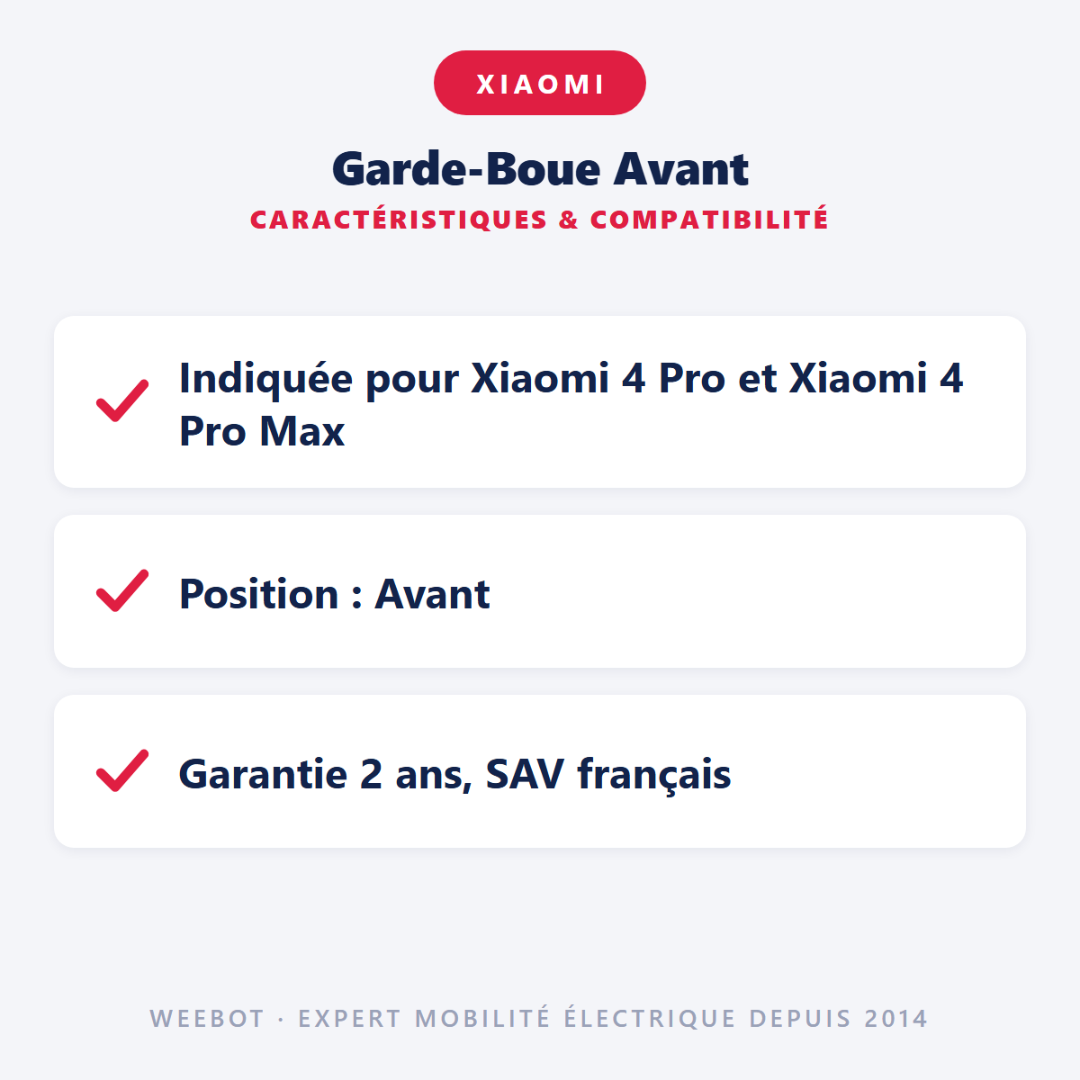 Garde-Boue Avant : caractéristiques et compatibilité