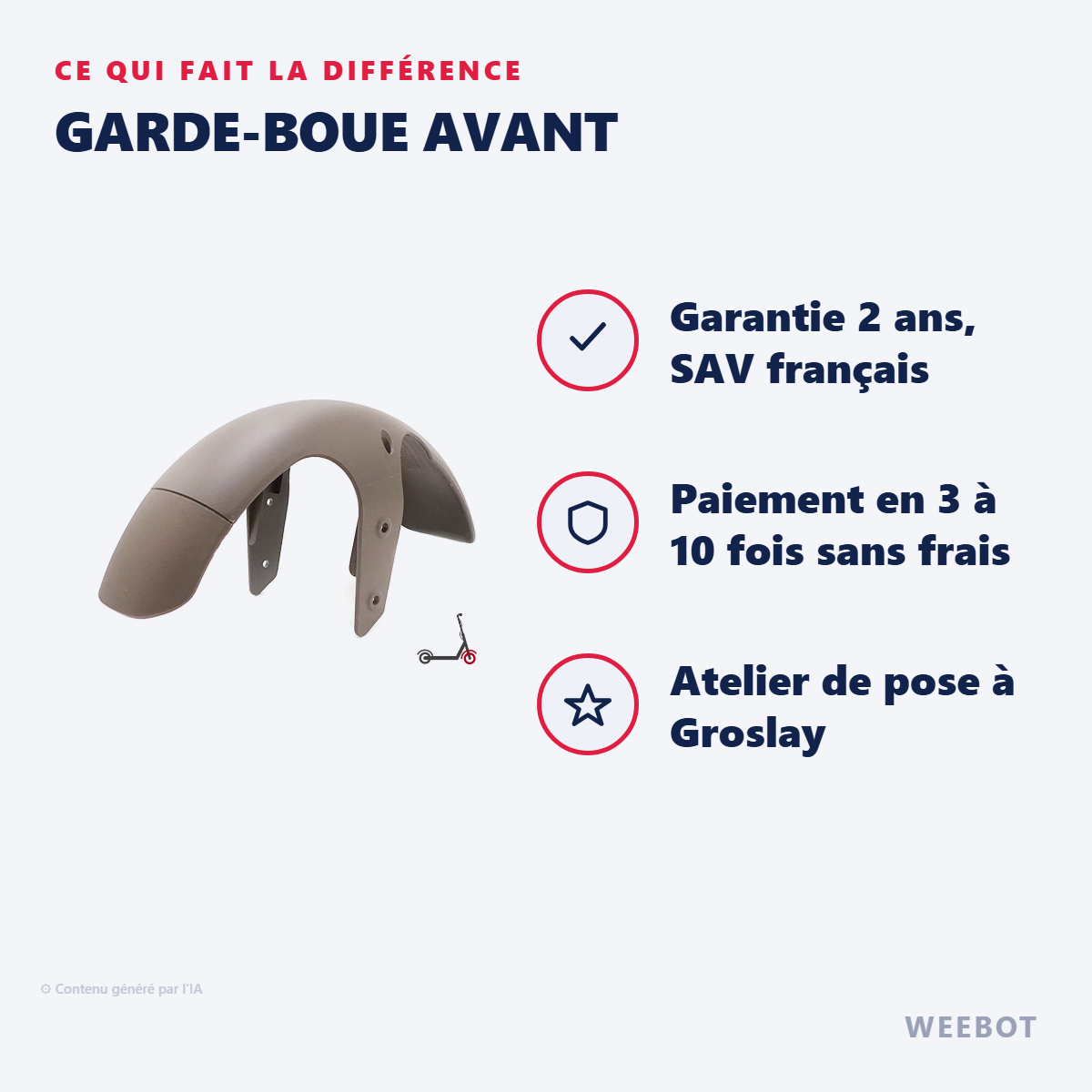 Garde-Boue Avant : les points forts