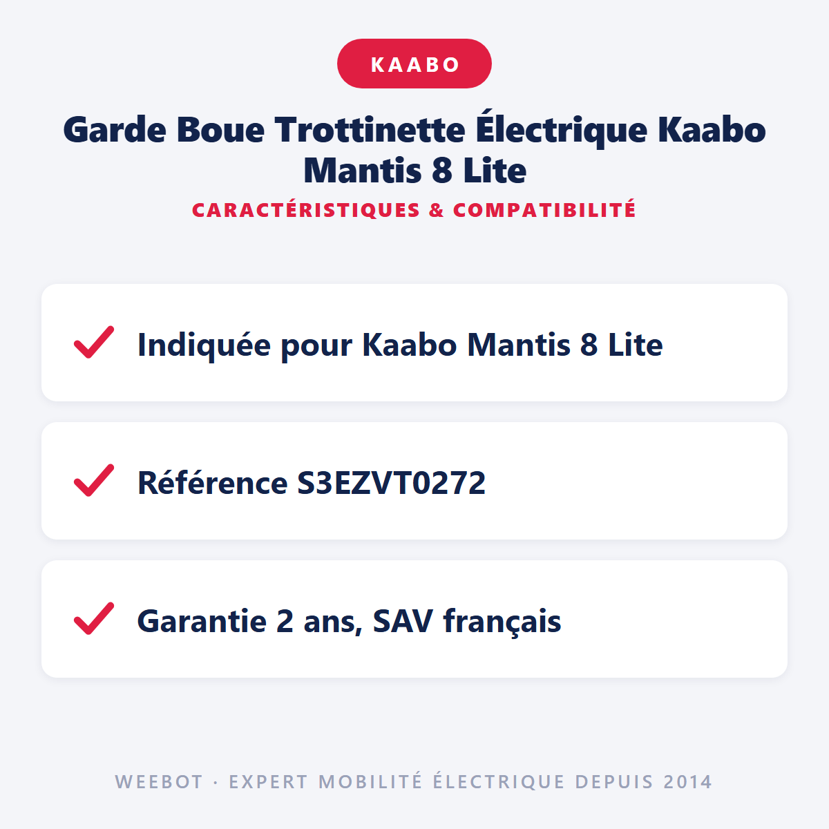 Garde Boue Trottinette Électrique Kaabo Mantis 8 Lite : caractéristiques et compatibilité