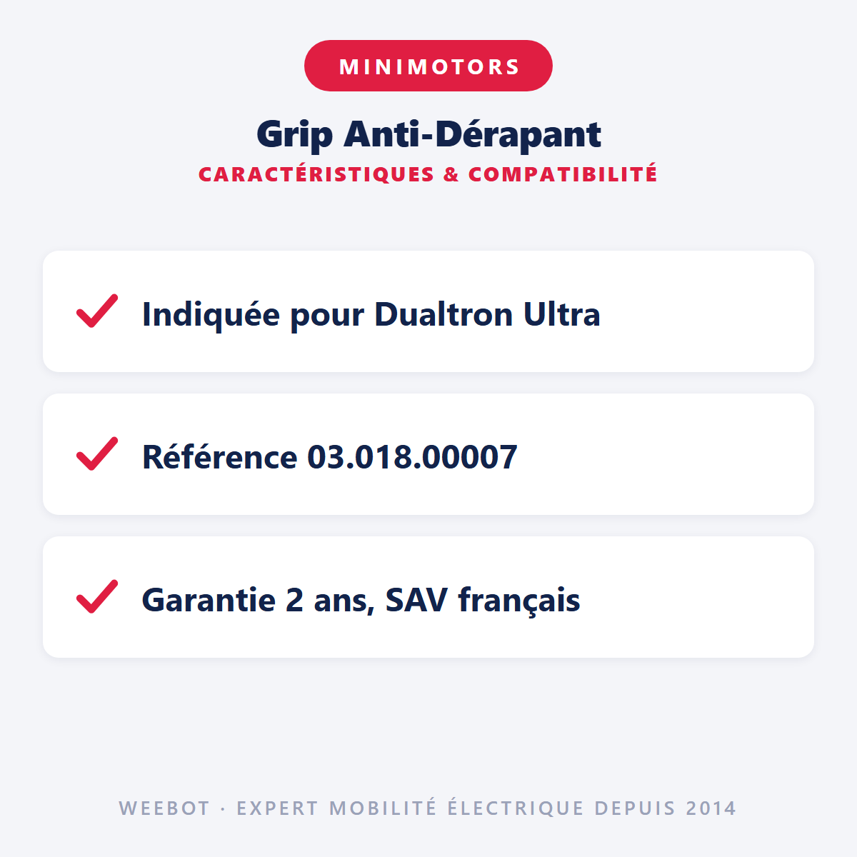 Grip Anti-Dérapant : caractéristiques et compatibilité