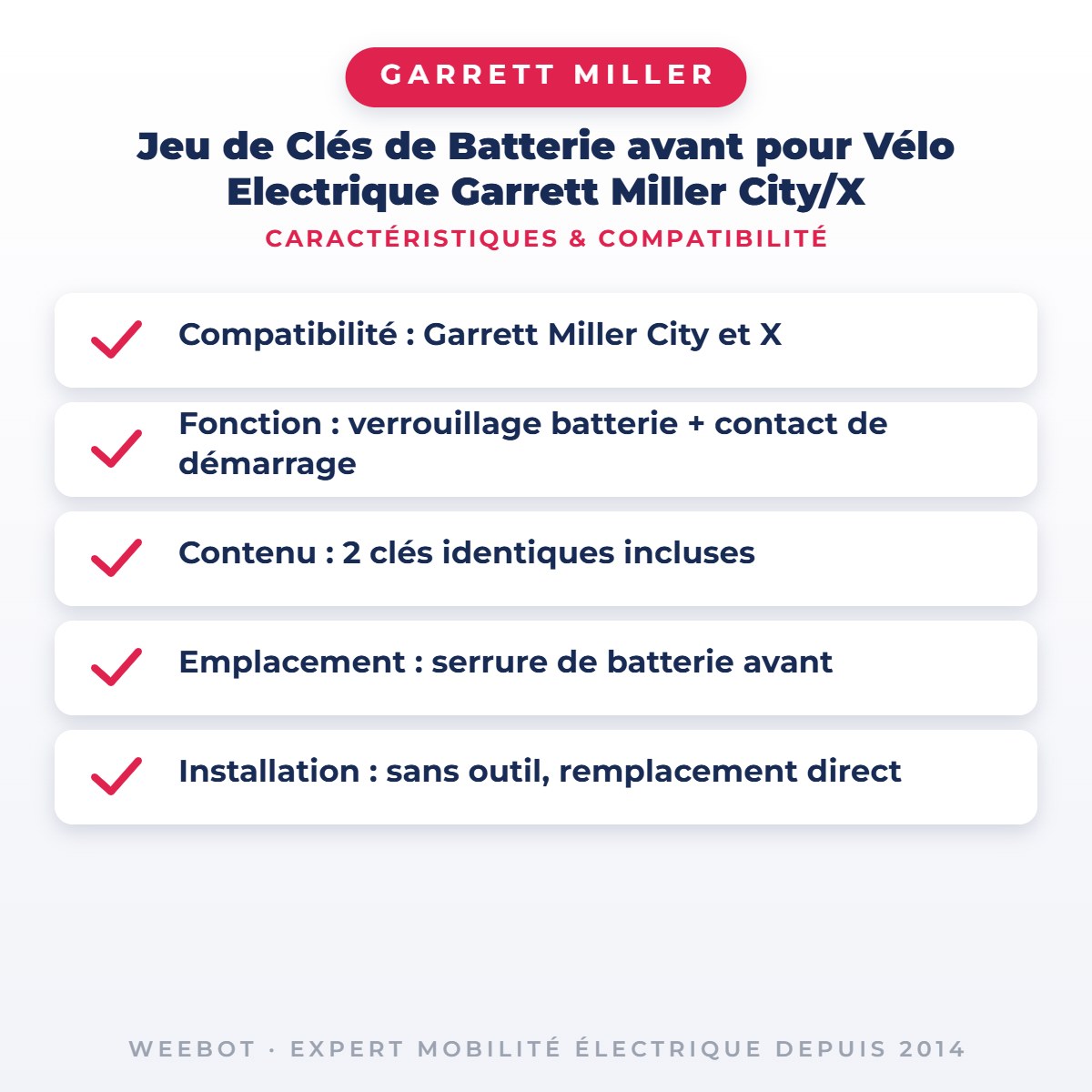 Jeu de Clés de Batterie avant pour Vélo Electrique Garrett Miller City/X — caractéristiques et compatibilité