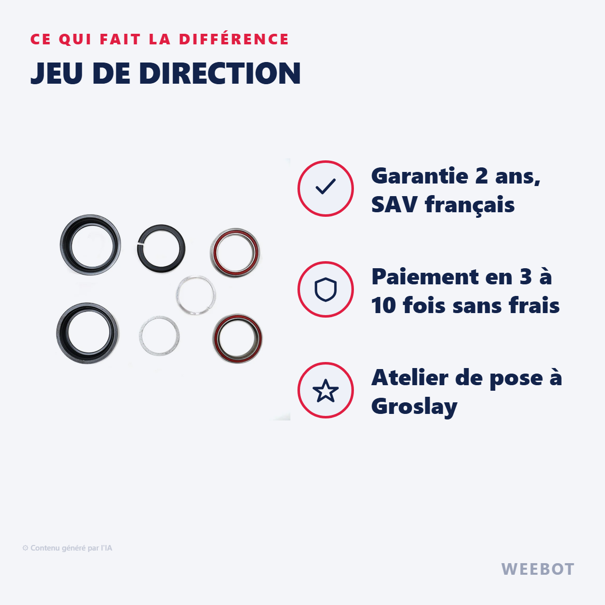 Jeu de Direction : les points forts