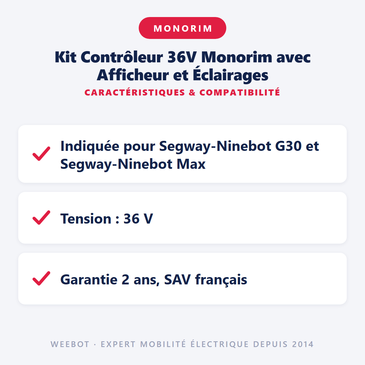 Kit Contrôleur 36V Monorim avec Afficheur et Éclairages : caractéristiques et compatibilité