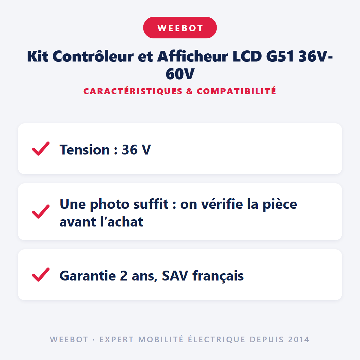 Kit Contrôleur et Afficheur LCD G51 36V-60V : caractéristiques et compatibilité