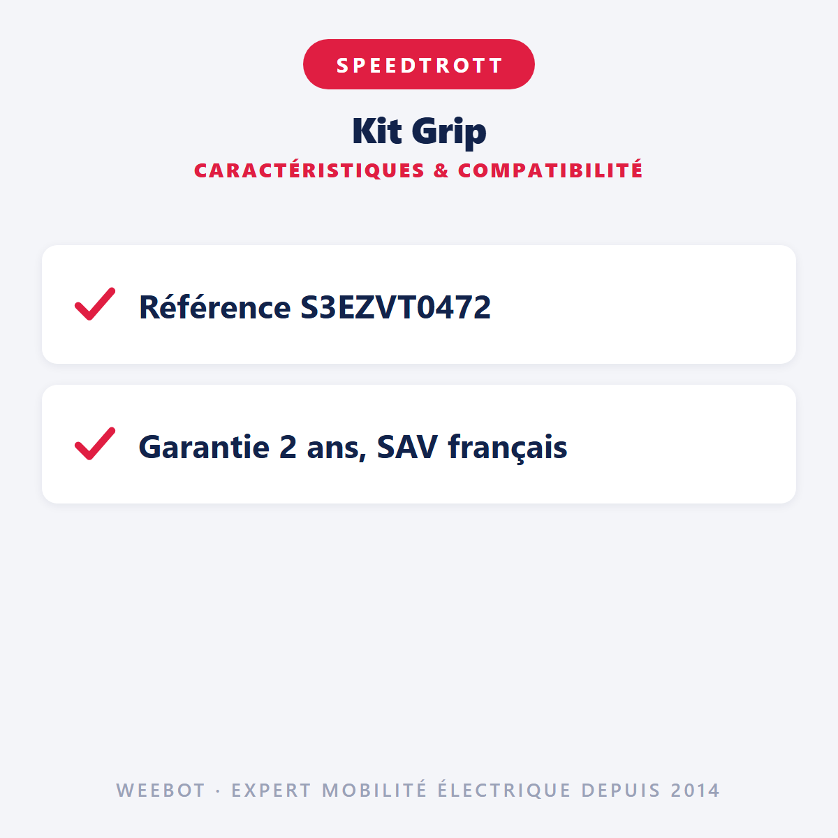 Kit Grip : caractéristiques et compatibilité