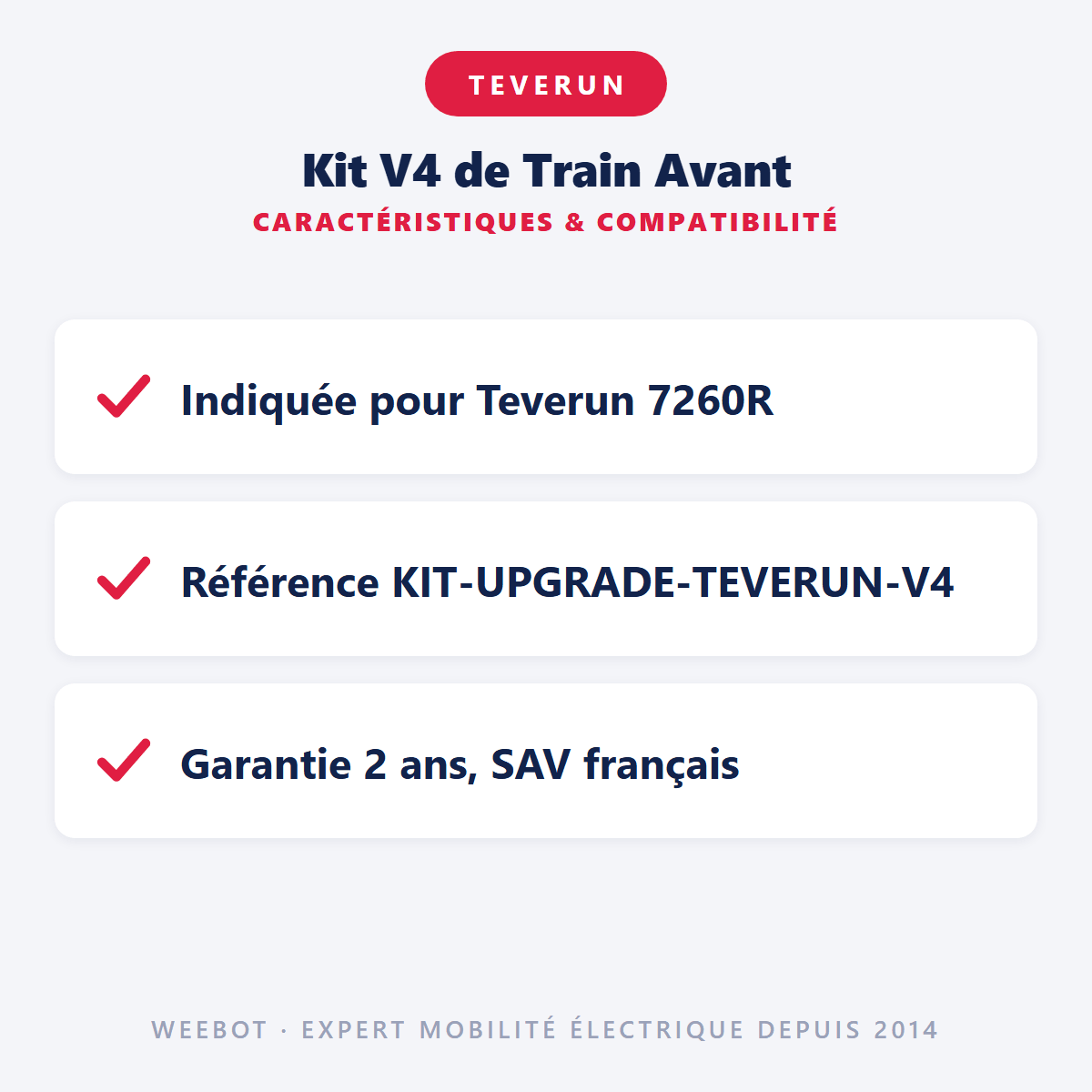 Kit V4 de Train Avant pour Trottinette Electrique Teverun 7260R - Weebot