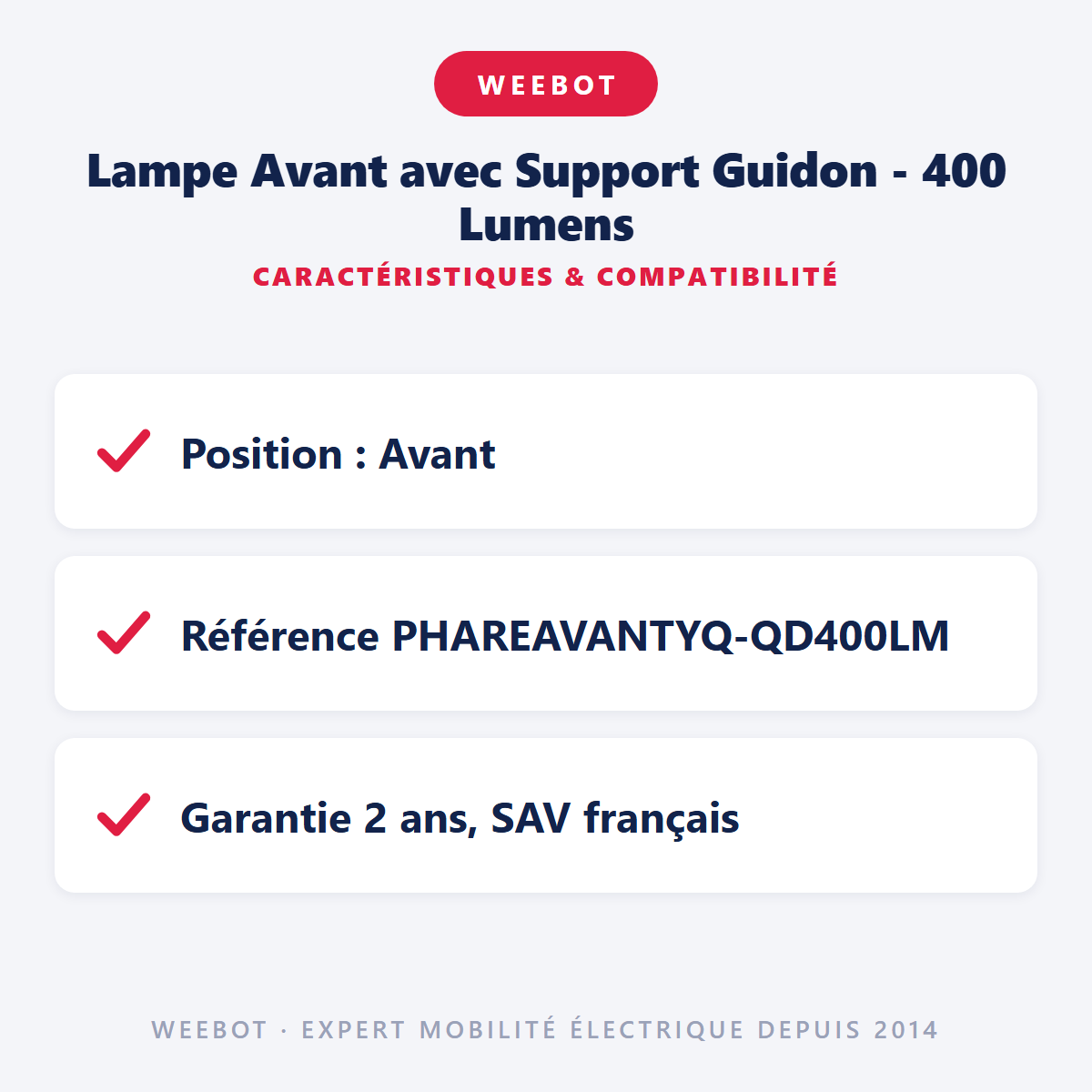 Lampe Avant avec Support Guidon - 400 Lumens : caractéristiques et compatibilité