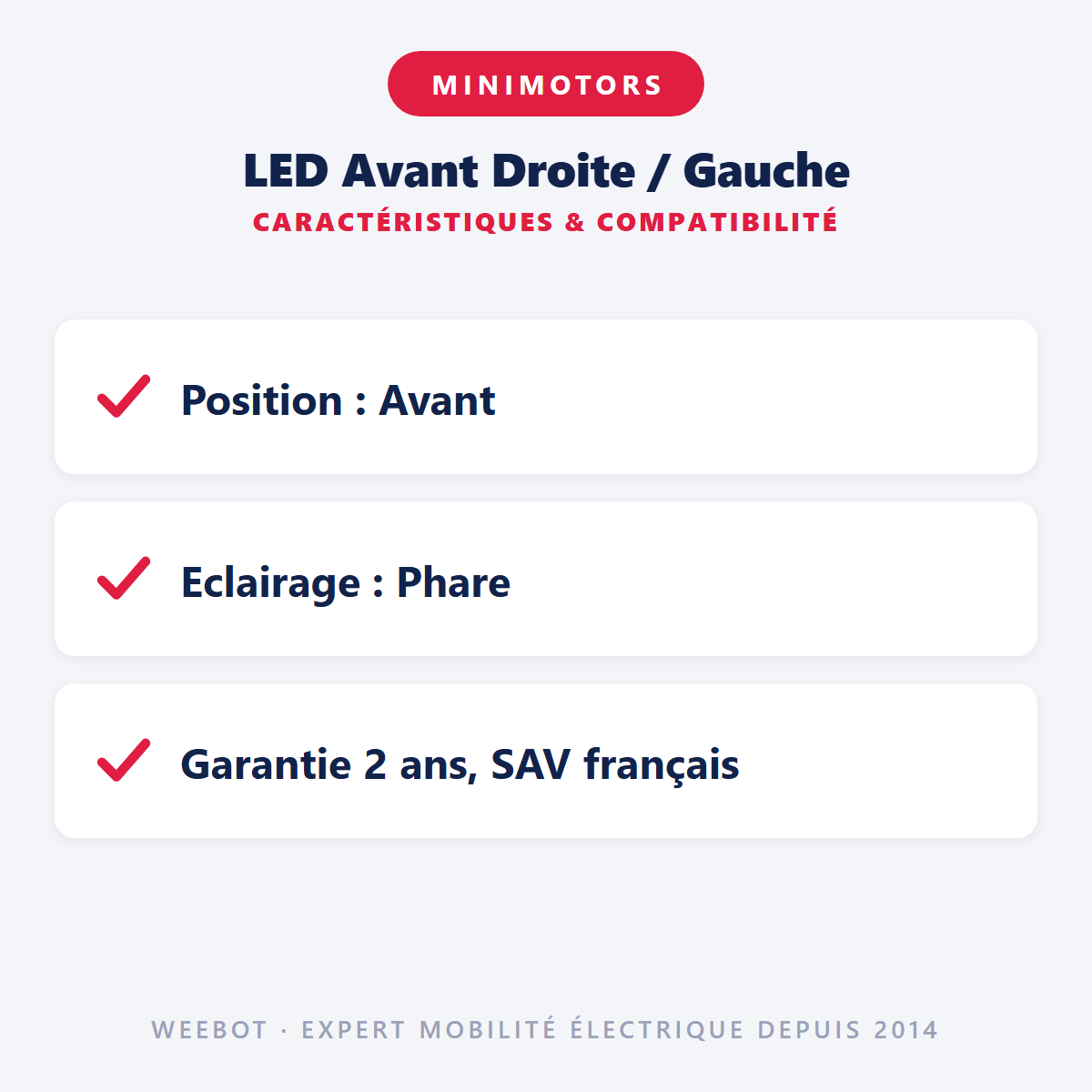 LED Avant Droite / Gauche : caractéristiques et compatibilité