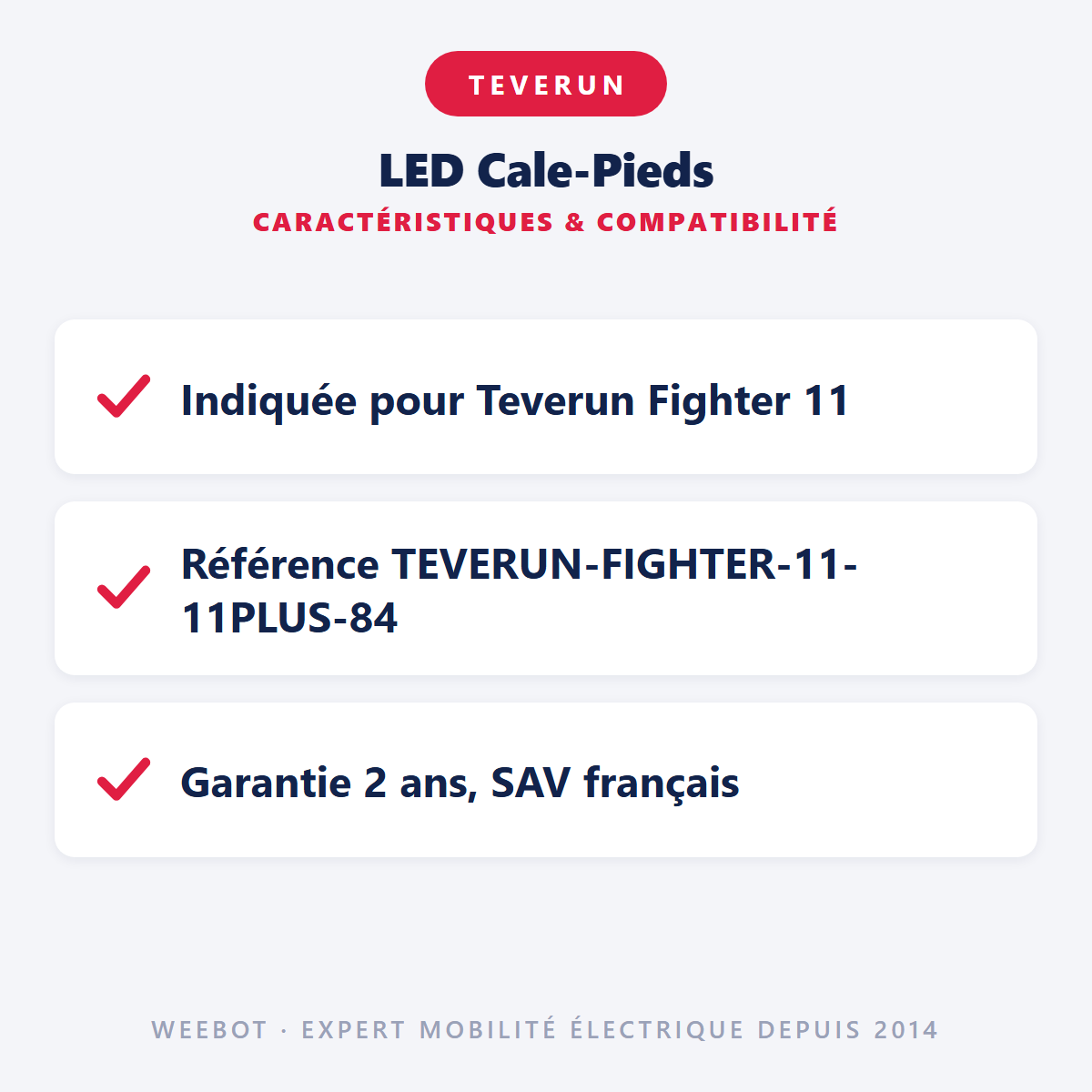 LED Cale-Pieds : caractéristiques et compatibilité