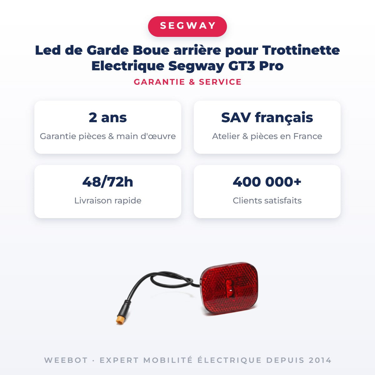 Led de Garde Boue arrière pour Trottinette Electrique Segway GT3 Pro — garantie 2 ans pièces et main d'œuvre : SAV français