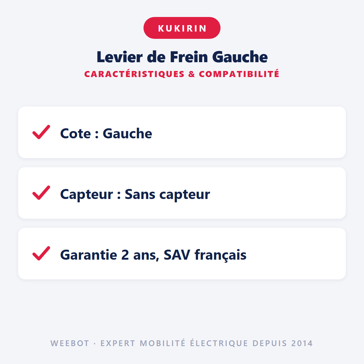 Levier de Frein Gauche : caractéristiques et compatibilité