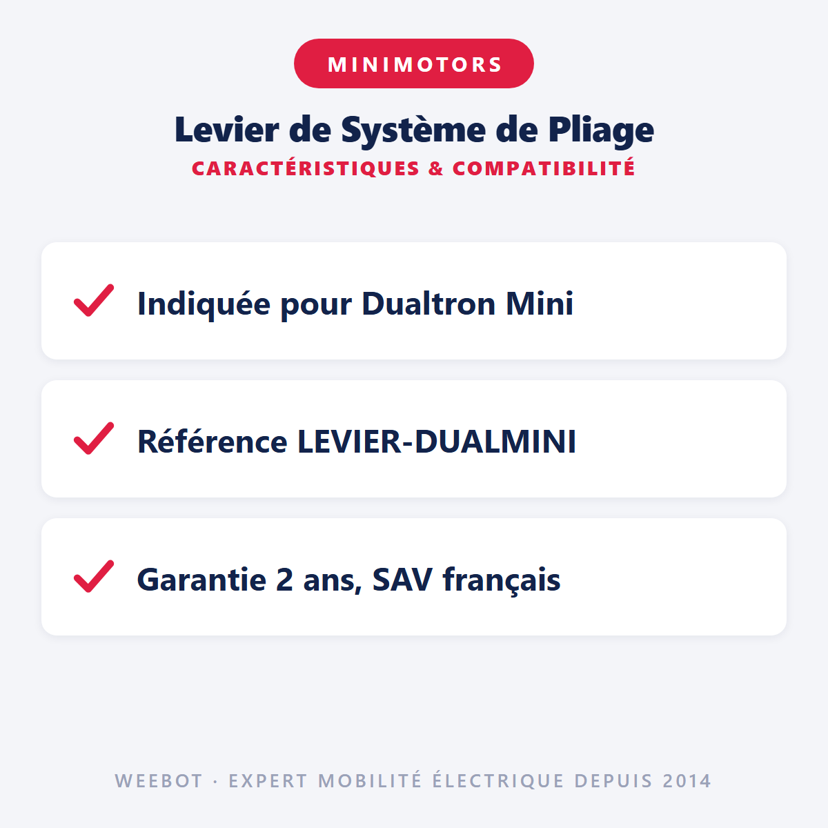 Levier de Système de Pliage : caractéristiques et compatibilité