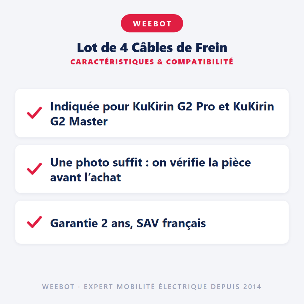 Lot de 4 Câbles de Frein KuKirin G2 Pro - Pas Cher