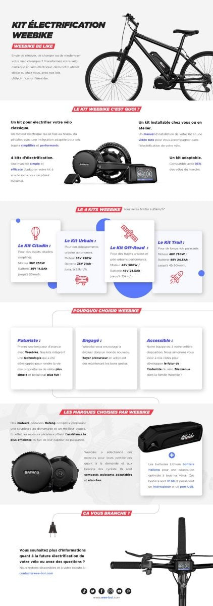 Kit Vélo Velo Electrique Moteur 500w ENVO KIT Vélo Électrique 500W