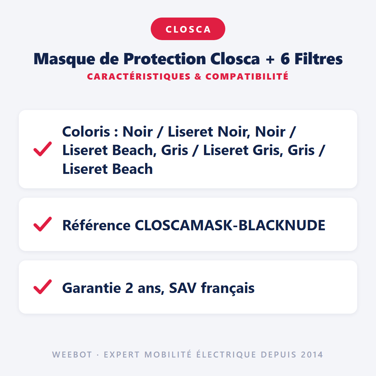 Masque de Protection Closca + 6 Filtres : caractéristiques et compatibilité