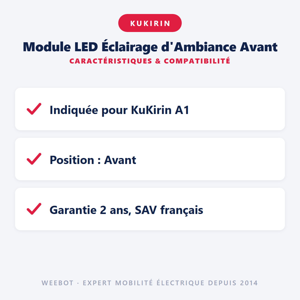 Module LED Éclairage d'Ambiance Avant : caractéristiques et compatibilité