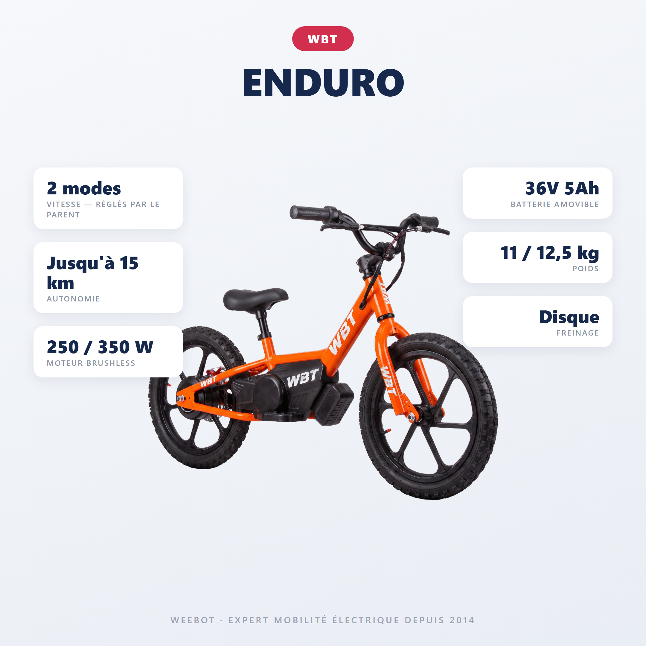 draisienne électrique tout terrain WBT Enduro - caractéristiques techniques