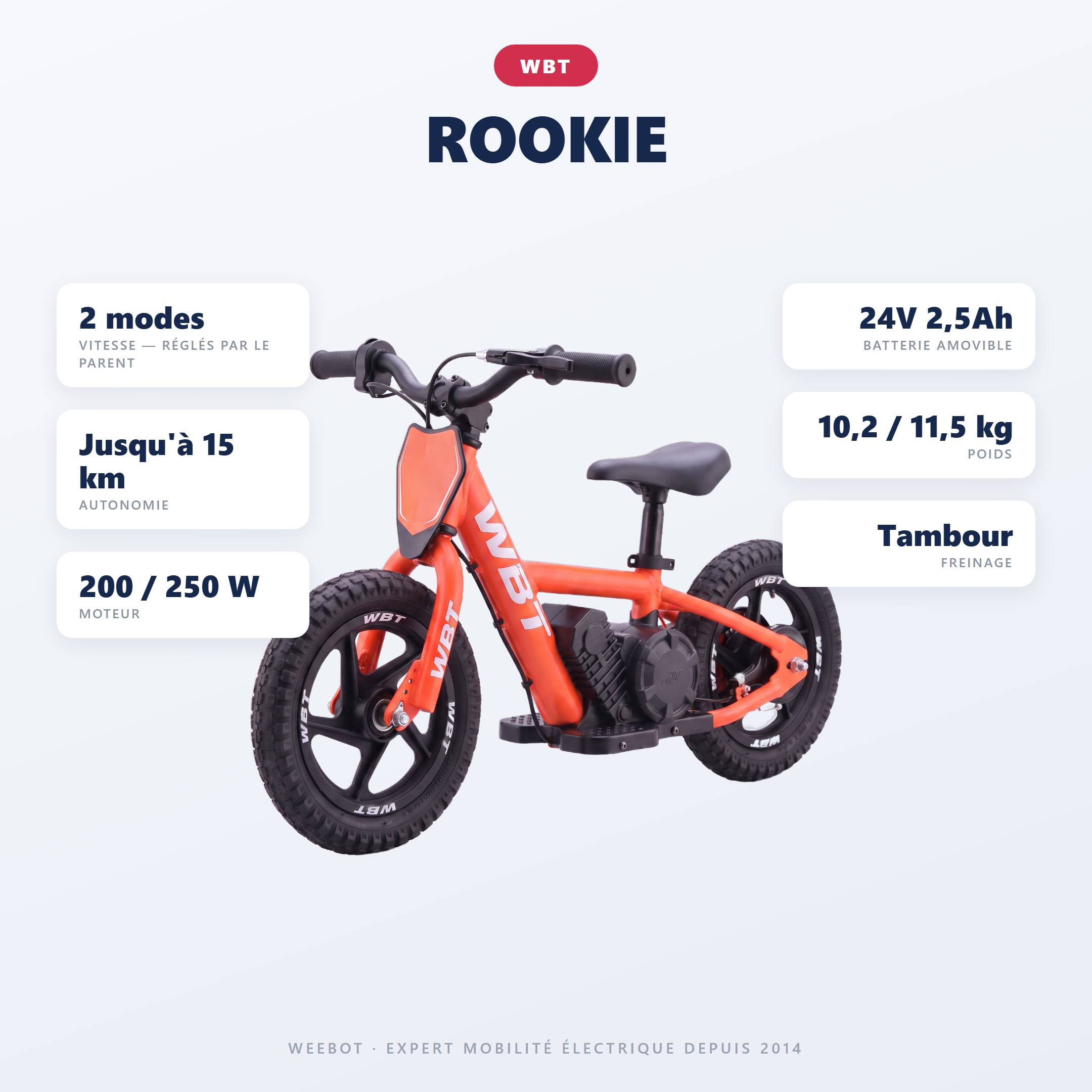 draisienne électrique enfant WBT Rookie - caractéristiques techniques