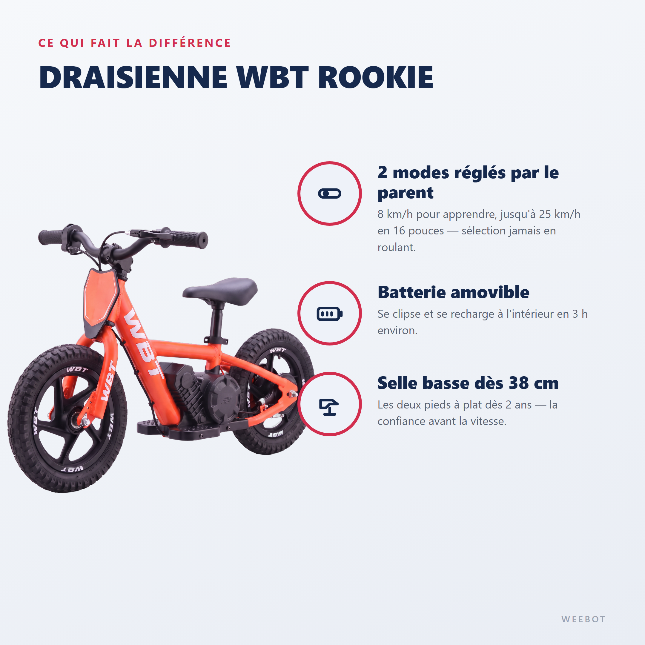 draisienne électrique enfant WBT Rookie - points forts