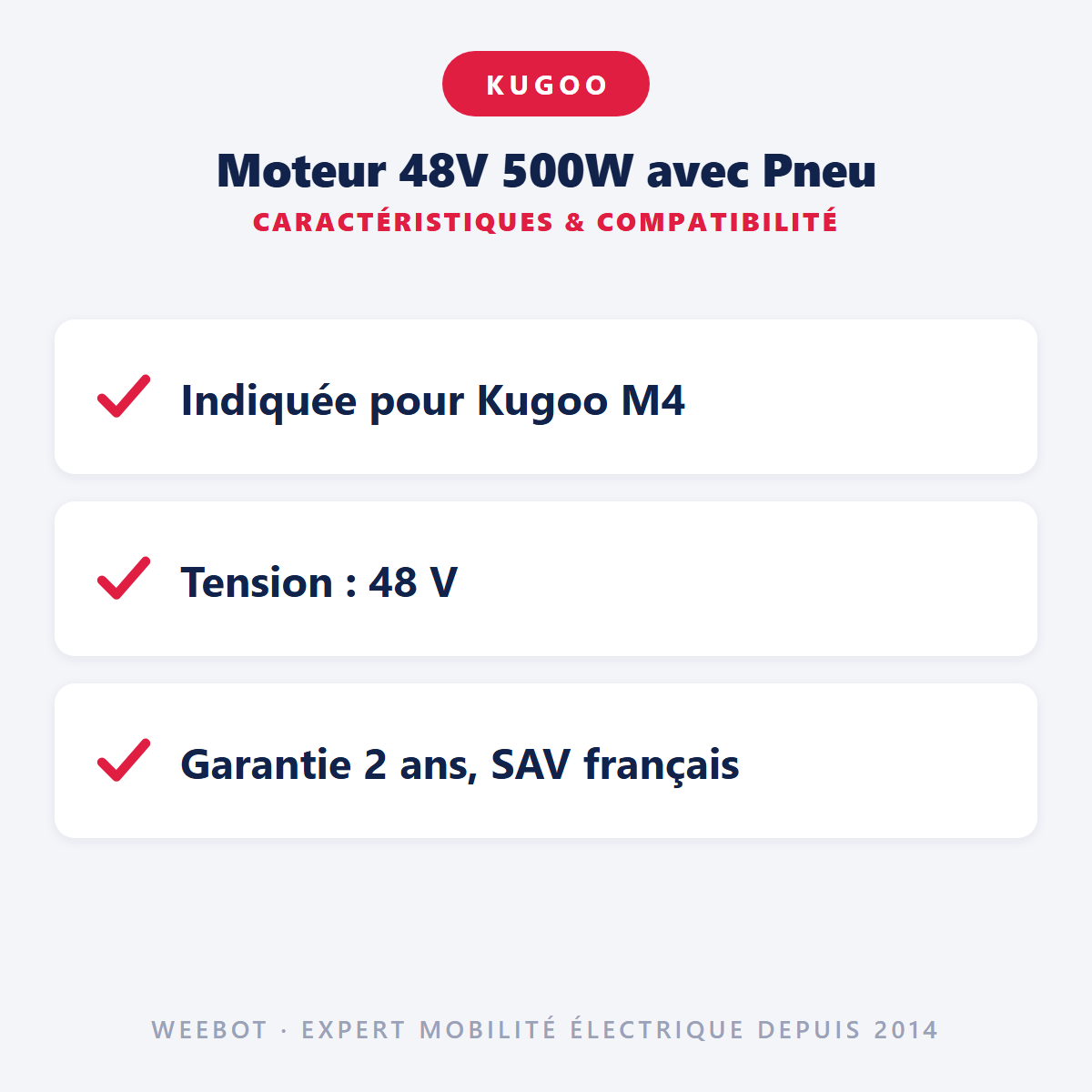 Moteur 48V 500W avec Pneu : caractéristiques et compatibilité