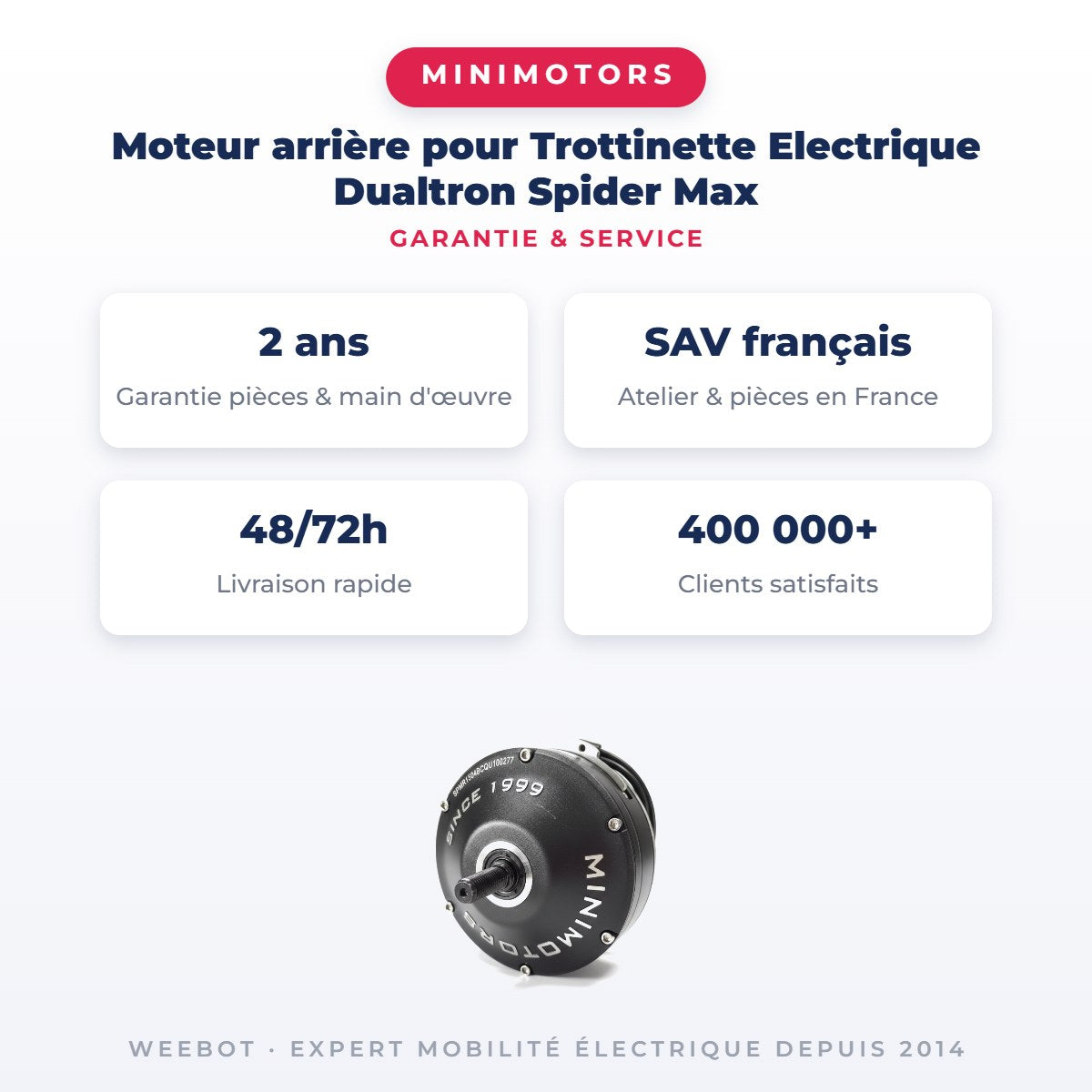 Moteur arrière pour Trottinette Electrique Dualtron Spider Max — garantie 2 ans pièces et main d'œuvre : SAV français