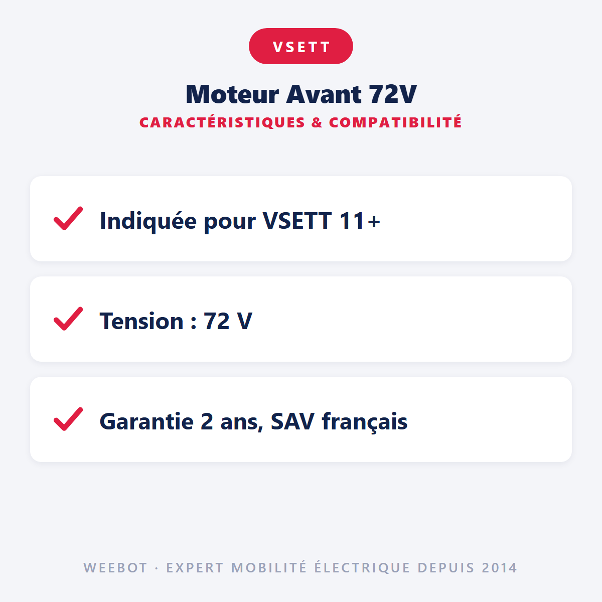 Moteur Avant 72V : caractéristiques et compatibilité