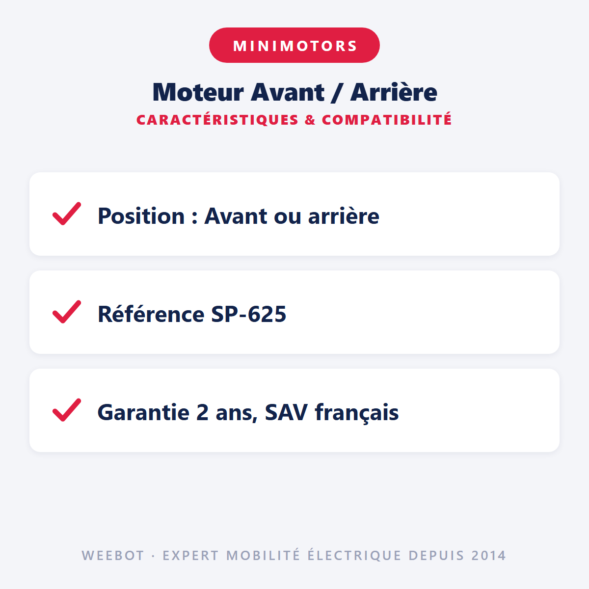 Moteur Avant / Arrière : caractéristiques et compatibilité