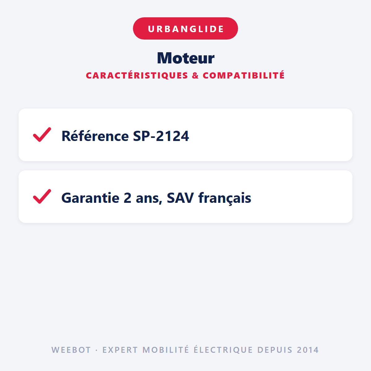 Moteur : caractéristiques et compatibilité