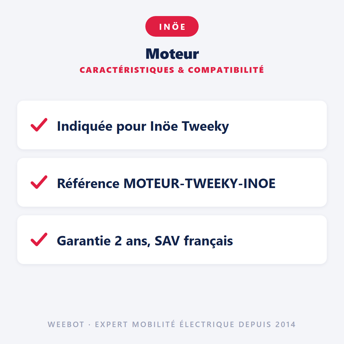 Moteur : caractéristiques et compatibilité
