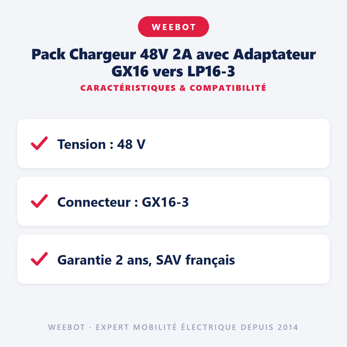 Pack Chargeur 48V 2A avec Adaptateur GX16 vers LP16-3 : caractéristiques et compatibilité