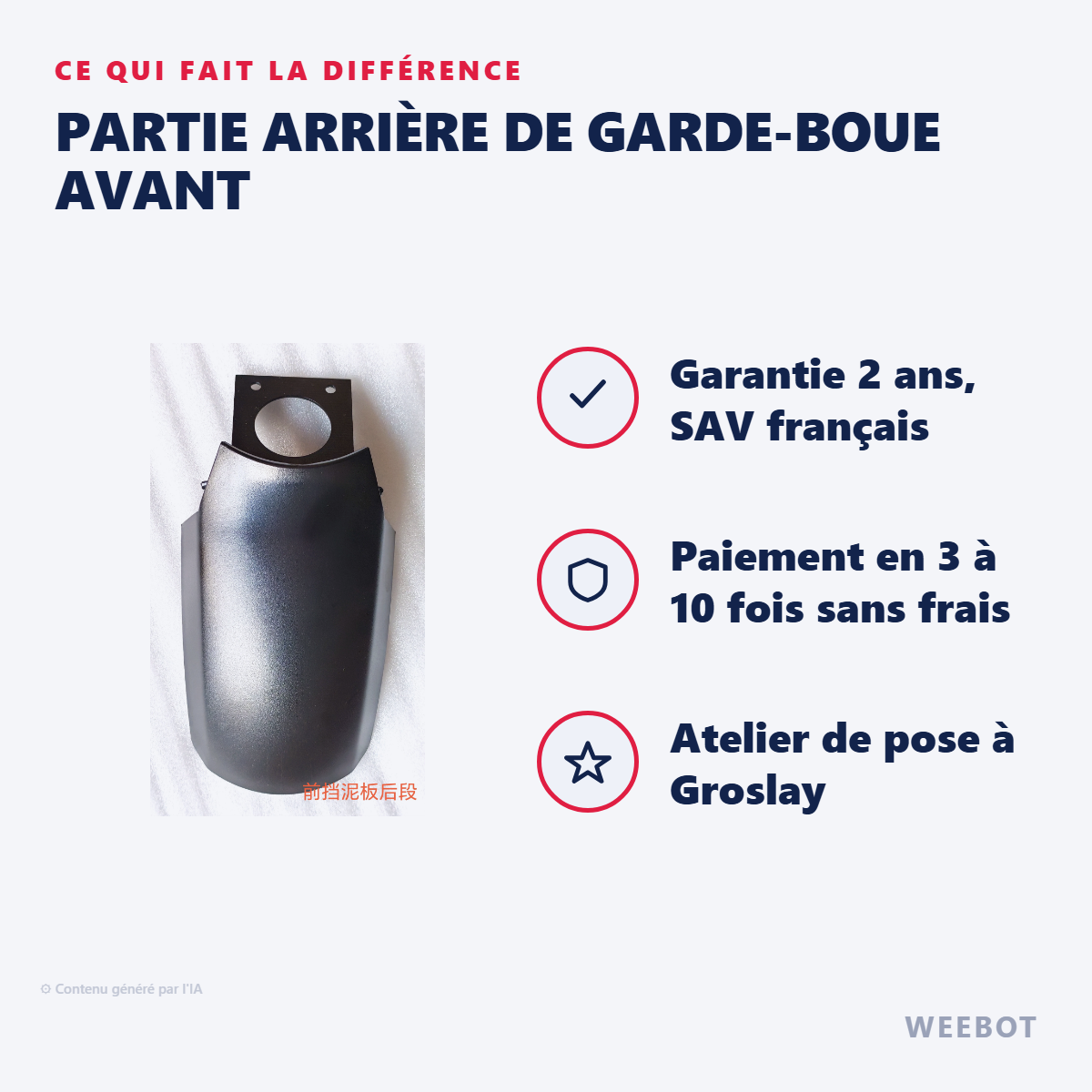 Partie Arrière de Garde-Boue Avant : les points forts