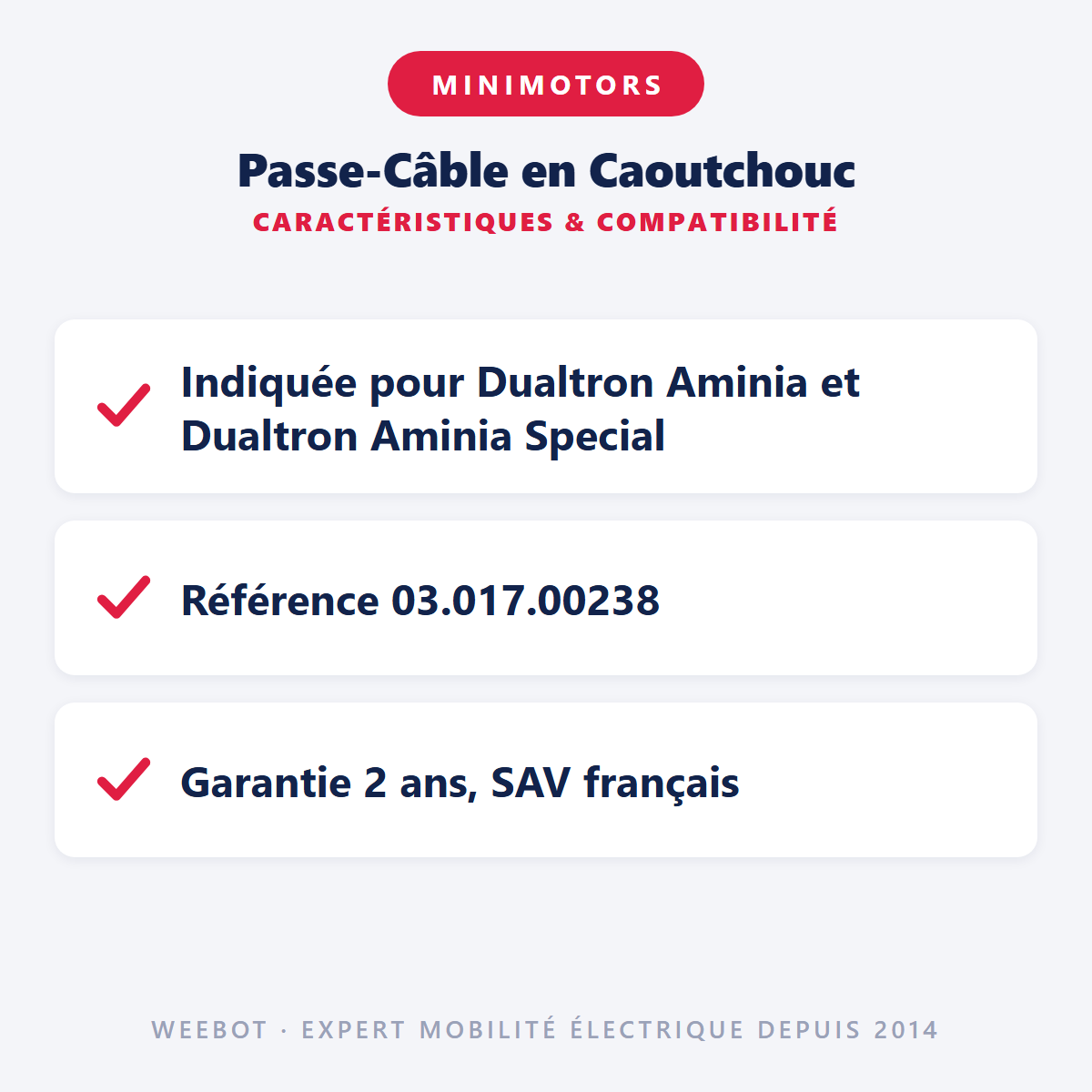 Passe-Câble en Caoutchouc : caractéristiques et compatibilité