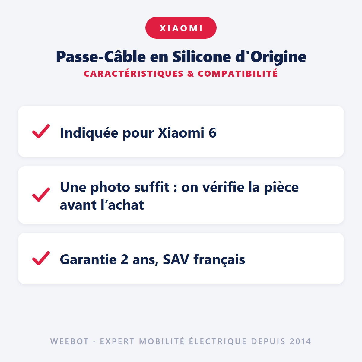 Passe-Câble en Silicone d'Origine : caractéristiques et compatibilité