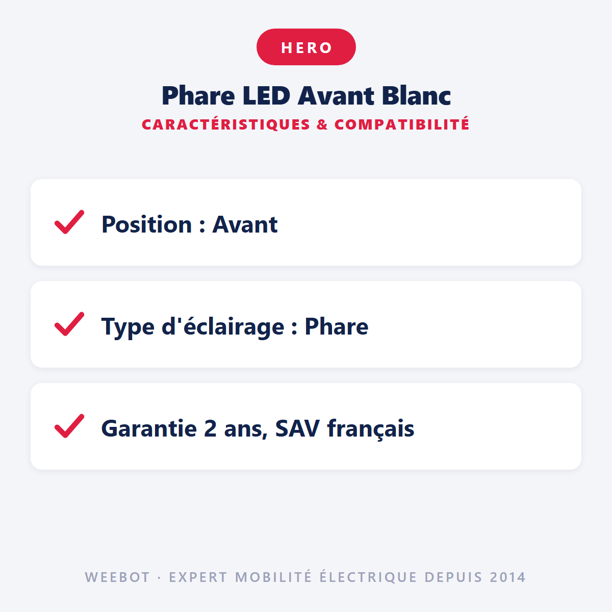 Phare LED Avant Blanc : caractéristiques et compatibilité
