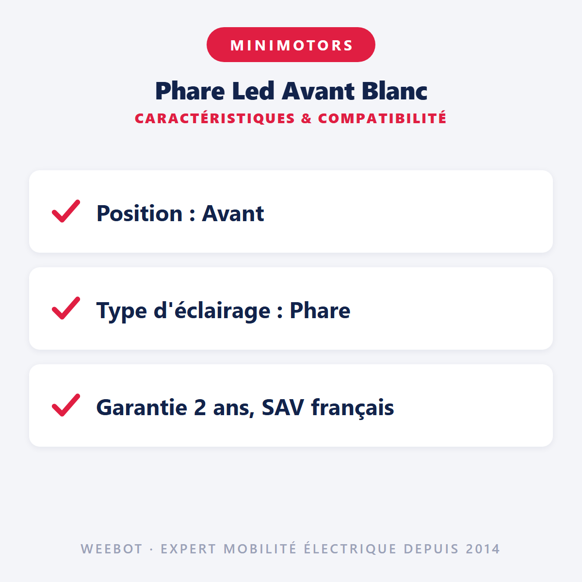 Phare Led Avant Blanc : caractéristiques et compatibilité