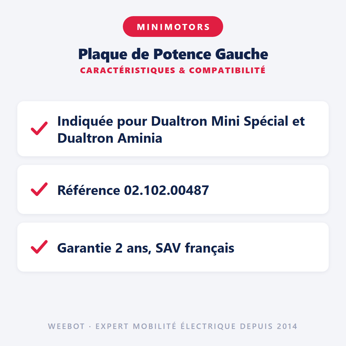 Plaque de Potence Gauche : caractéristiques et compatibilité