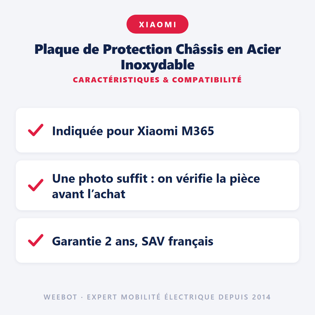 Plaque Protection Châssis Xiaomi M365 - Pas Cher