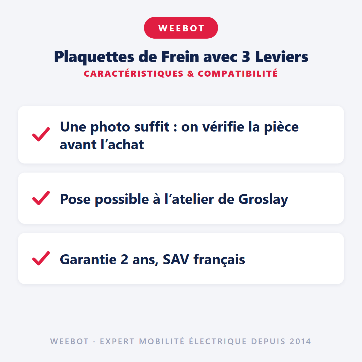 Plaquettes de Frein avec 3 Leviers : caractéristiques et compatibilité