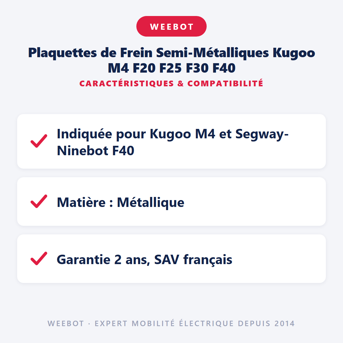 Plaquettes de Frein Semi-Métalliques Kugoo M4 F20 F25 F30 F40 : caractéristiques et compatibilité