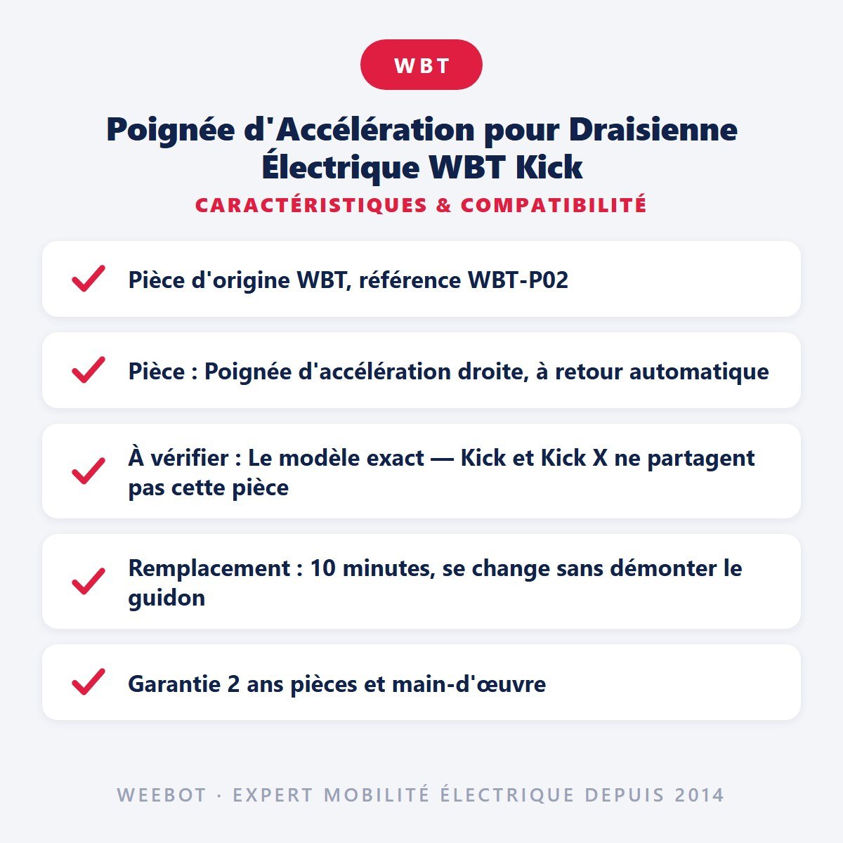 Poignée d'Accélération pour Draisienne Électrique WBT Kick - Weebot