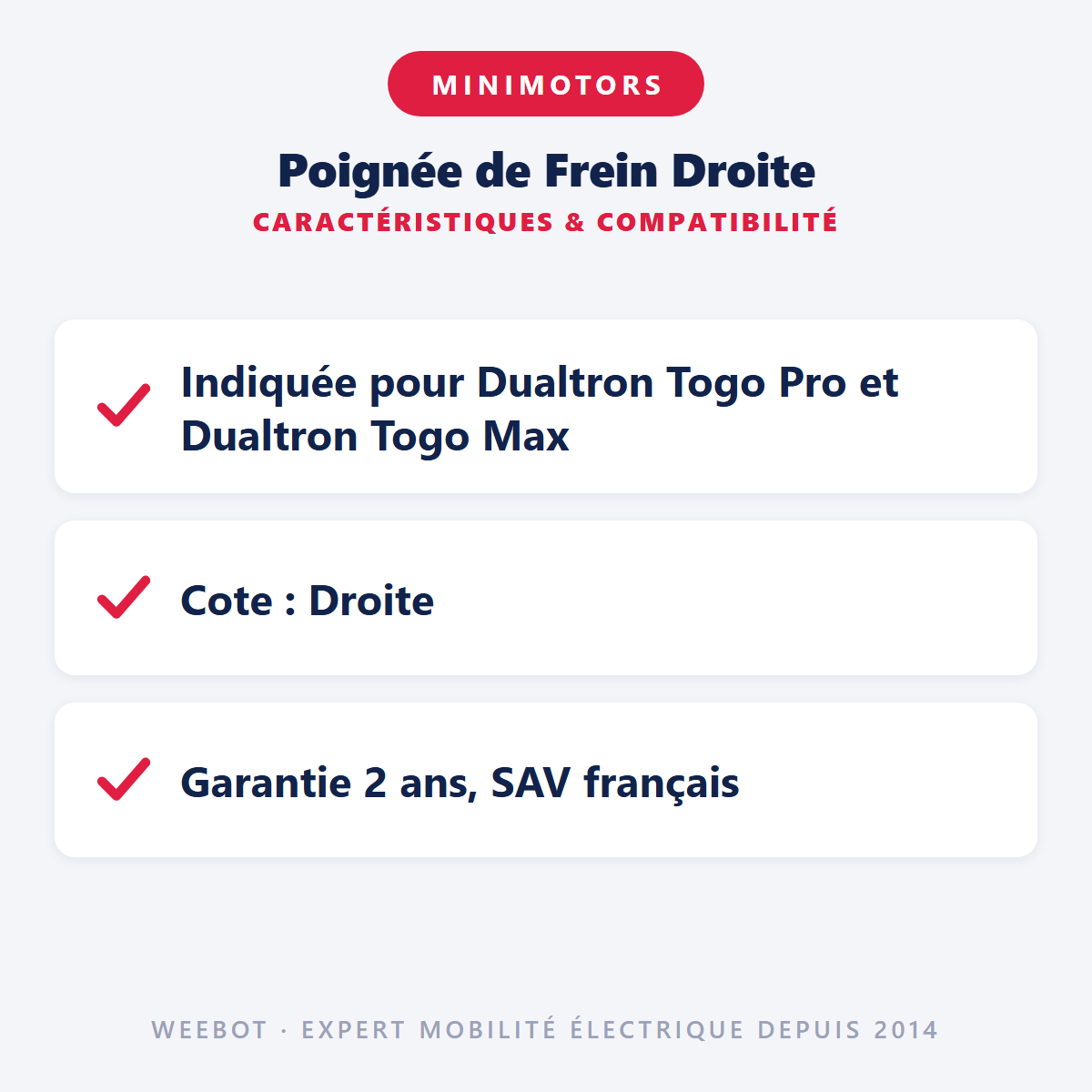 Poignée de Frein Droite : caractéristiques et compatibilité