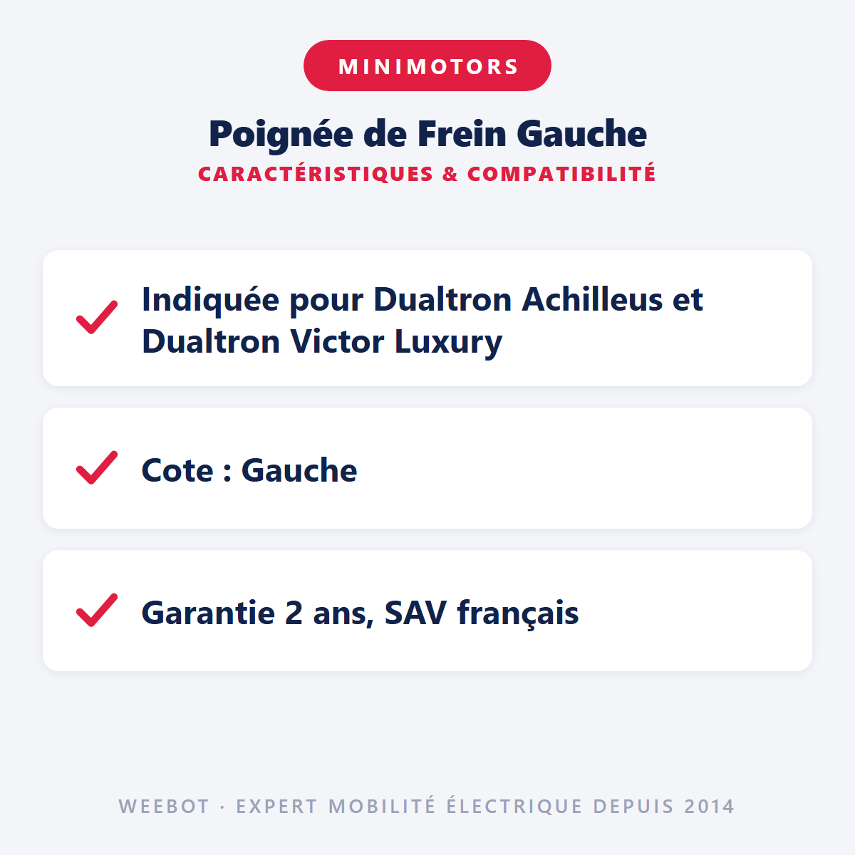 Poignée de Frein Gauche : caractéristiques et compatibilité