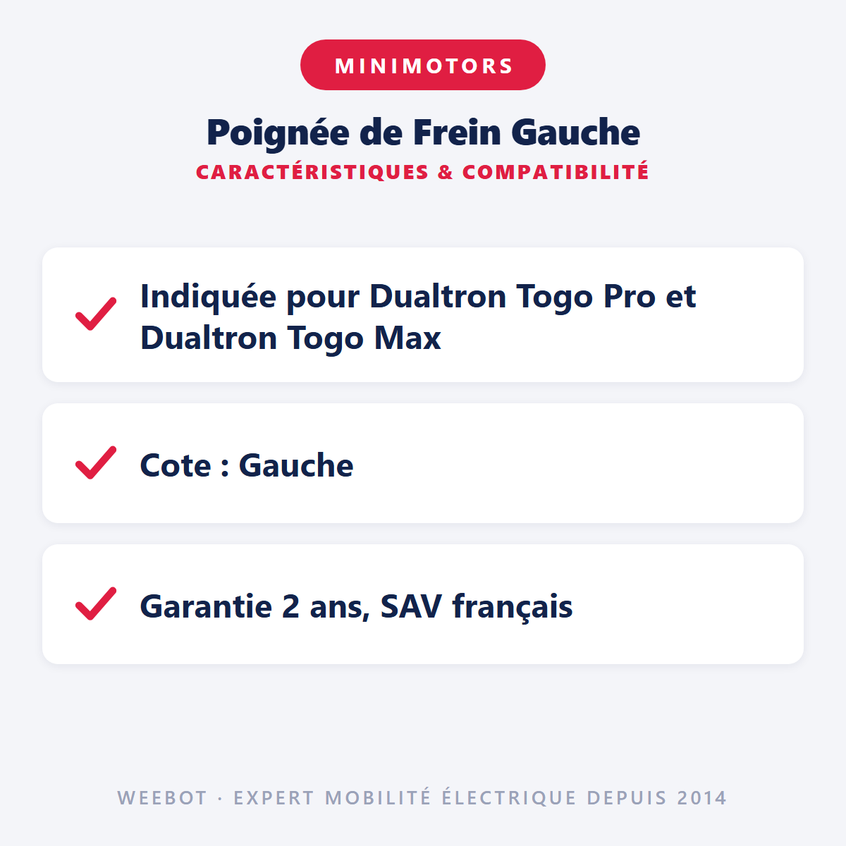 Poignée de Frein Gauche : caractéristiques et compatibilité
