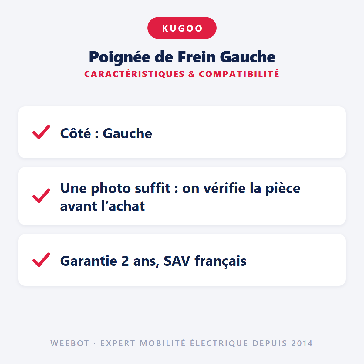 Poignée de Frein Gauche : caractéristiques et compatibilité