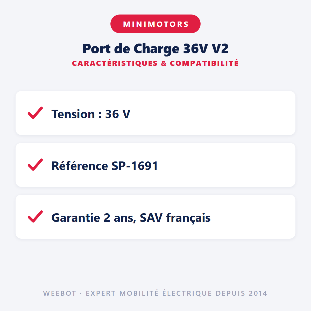 Port de Charge 36V V2 : caractéristiques et compatibilité